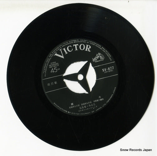SV-877 disc