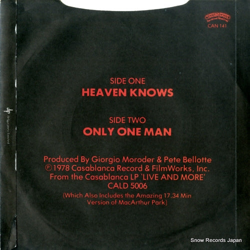 CAN141 back cover