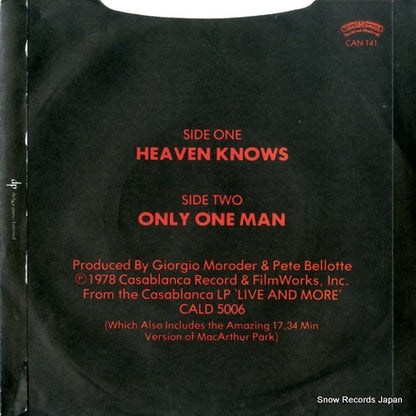 CAN141 back cover