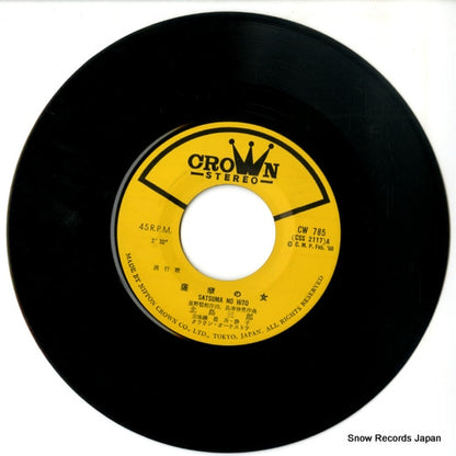 CW-785 disc