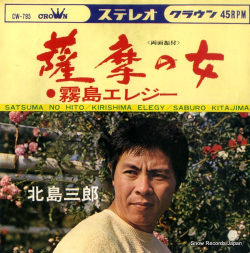 CW-785 front cover