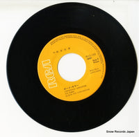 RHS-168 disc
