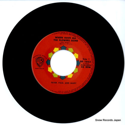 BR-1052 disc