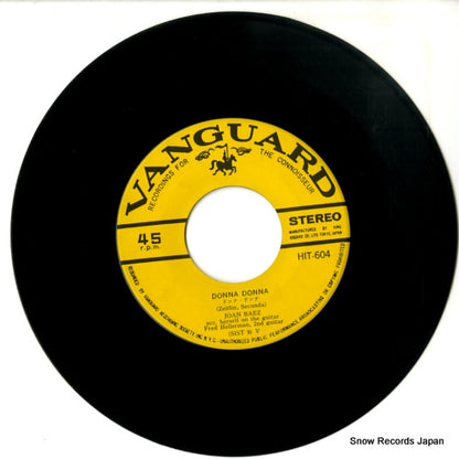 HIT-604 disc