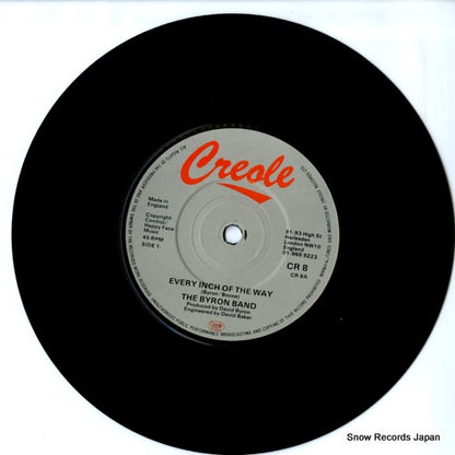 CR8 disc