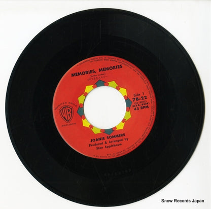 7B-22 disc