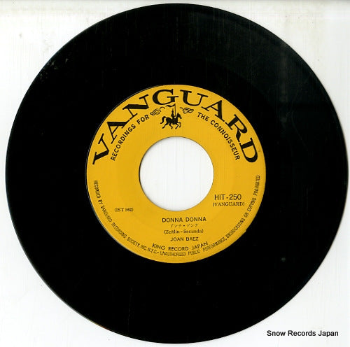 HIT-250 disc