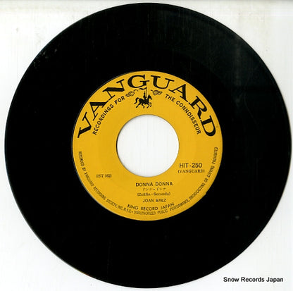 HIT-250 disc