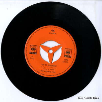 SONG80151 disc