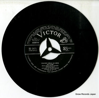 SS-1471 disc