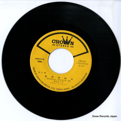CWA-65 disc