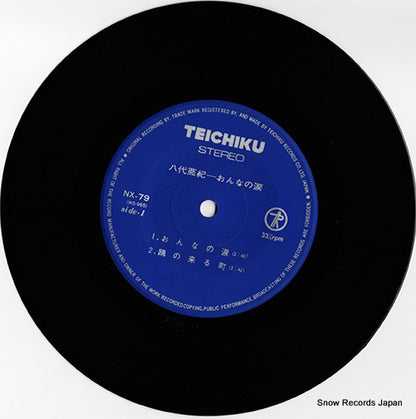 NX-79 disc