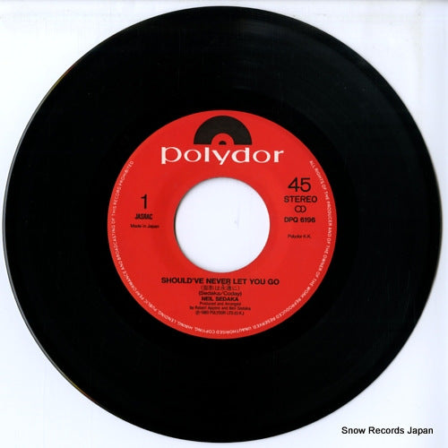 DPQ6196 disc