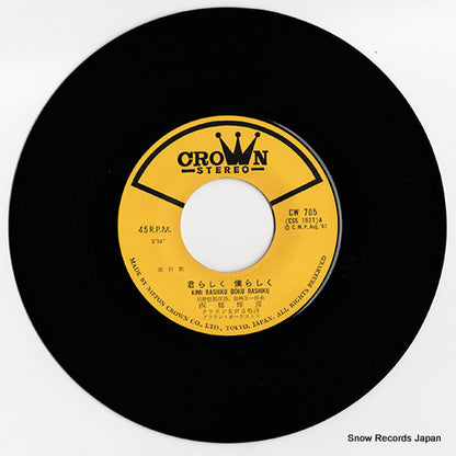 CW-705 disc