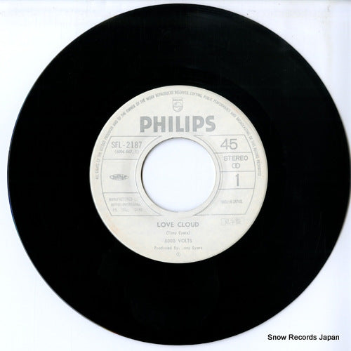 SFL-2187 disc