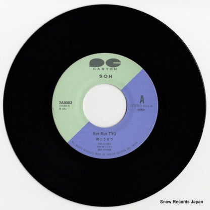7A0352 disc