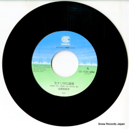 CE-506 disc