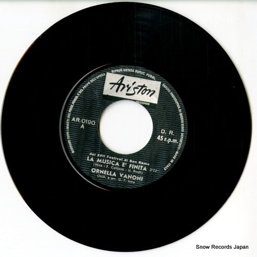 AR0190 disc