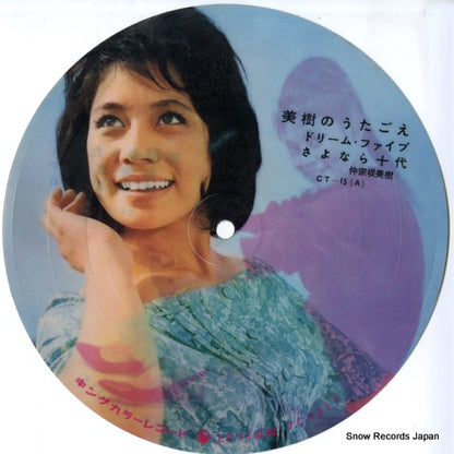 CT-15 disc