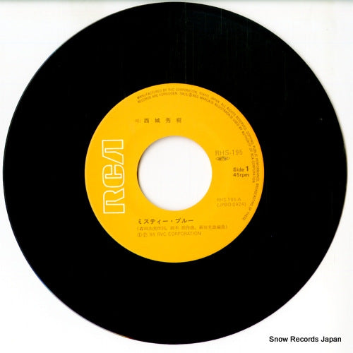 RHS-195 disc