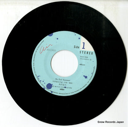 RAS-533 disc