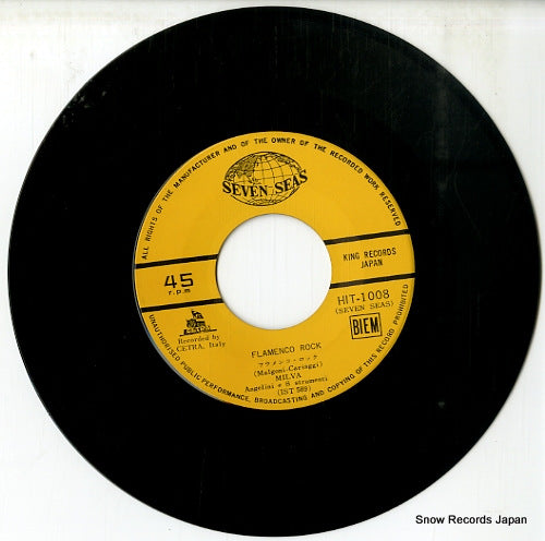 HIT-1008 disc