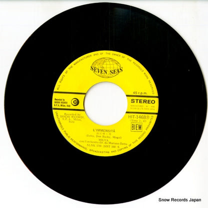 HIT-1468 disc