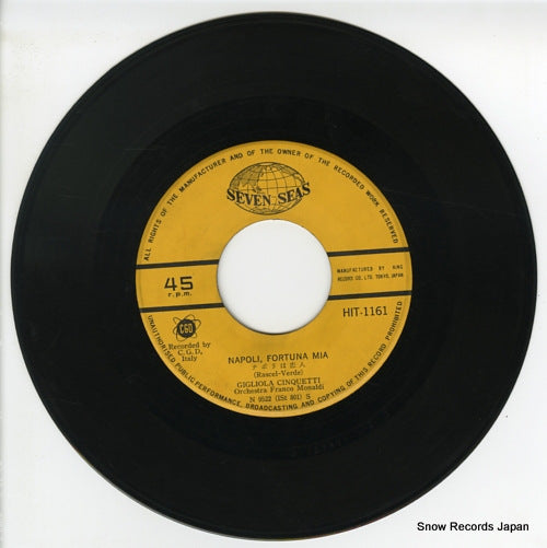 HIT-1161 disc
