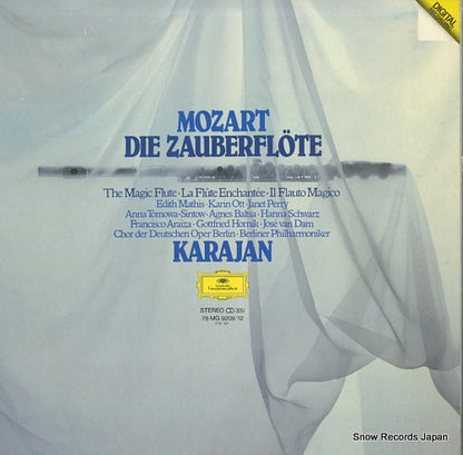 78MG9209/12 front cover