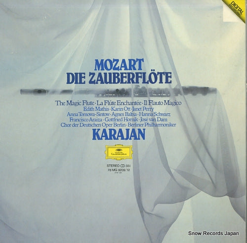 78MG9209/12 front cover