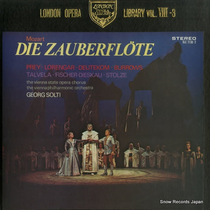 SLC7130 front cover