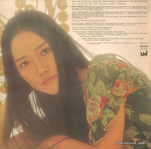 SOLL74-UM back cover