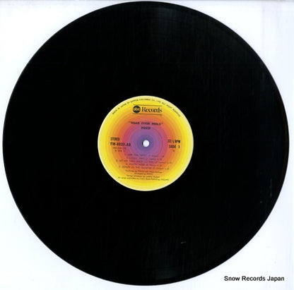 YW-8028-AB disc