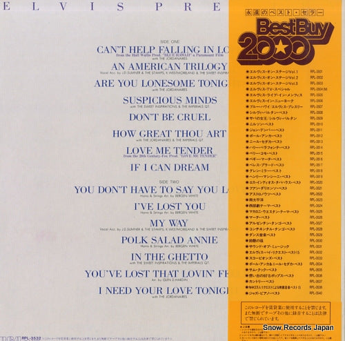 RPL-3532 back cover