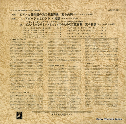 AB-8102 back cover