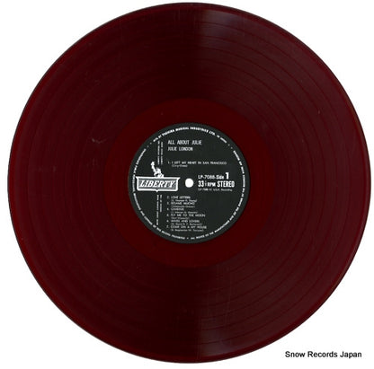 LP7088 disc