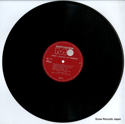 GD-1-E disc