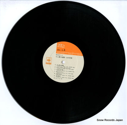 SOLL-75 disc