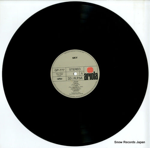 GP777 disc