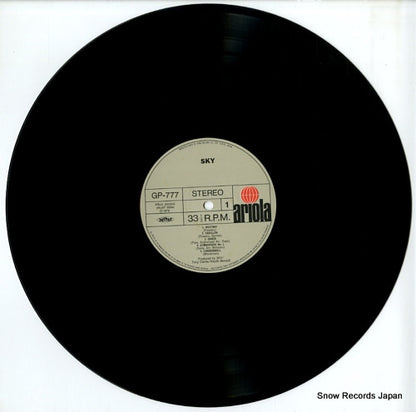 GP777 disc