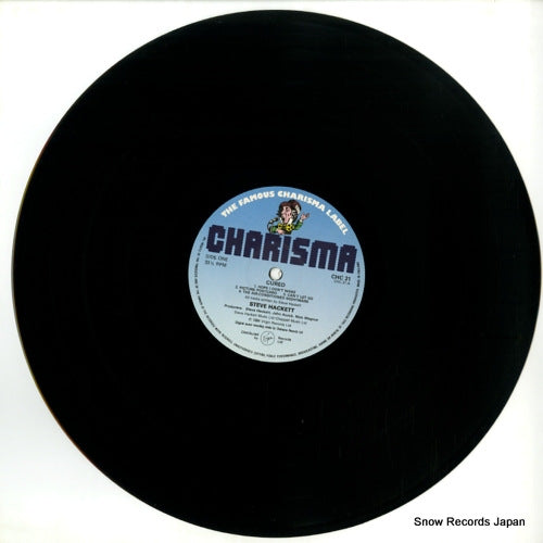 CHC21 disc