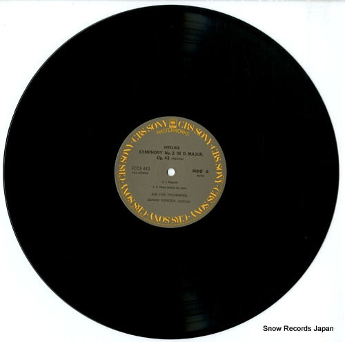 FCCA443 disc