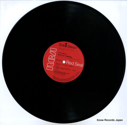 RVC-2124 disc