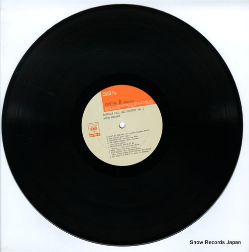 SOPZ80-81 disc