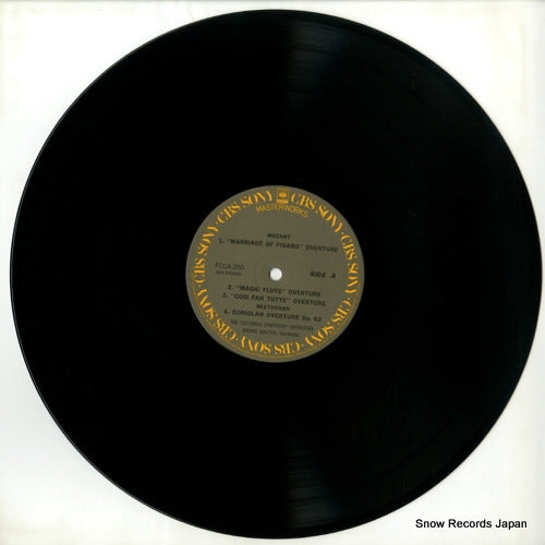 FCCA200 disc