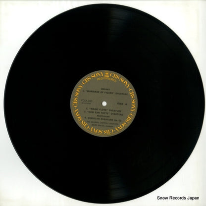 FCCA200 disc