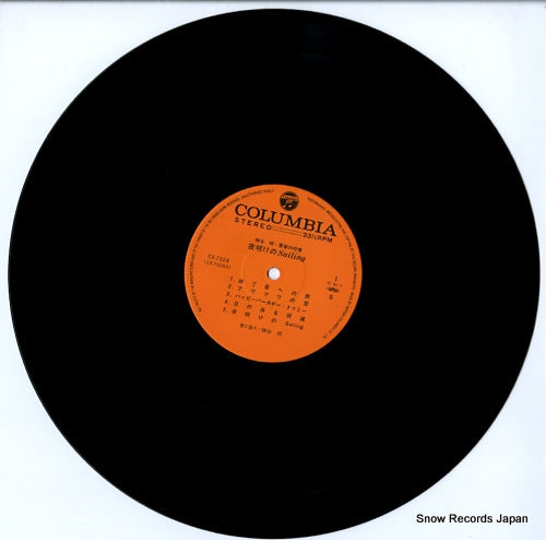 CX-7028 disc