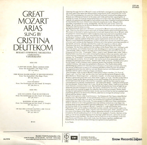 CFP164 back cover