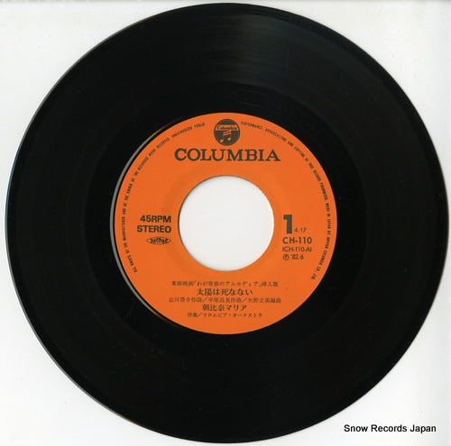 CH-110 disc