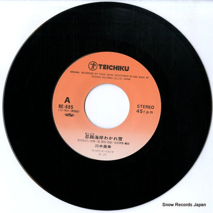 RE-695 disc